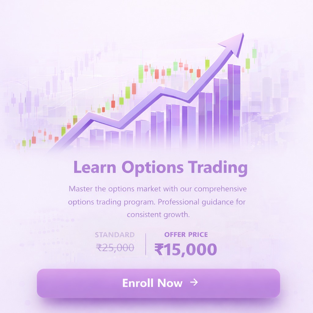 Options Training